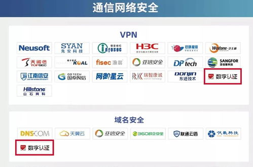数字认证成功入围CCSIP 2021中国网络安全产业全景图，彰显上海网络与信息安全软件开发实力